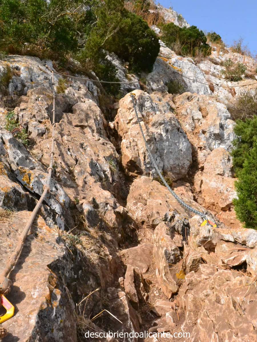 Peñón de Ifach, Calpe