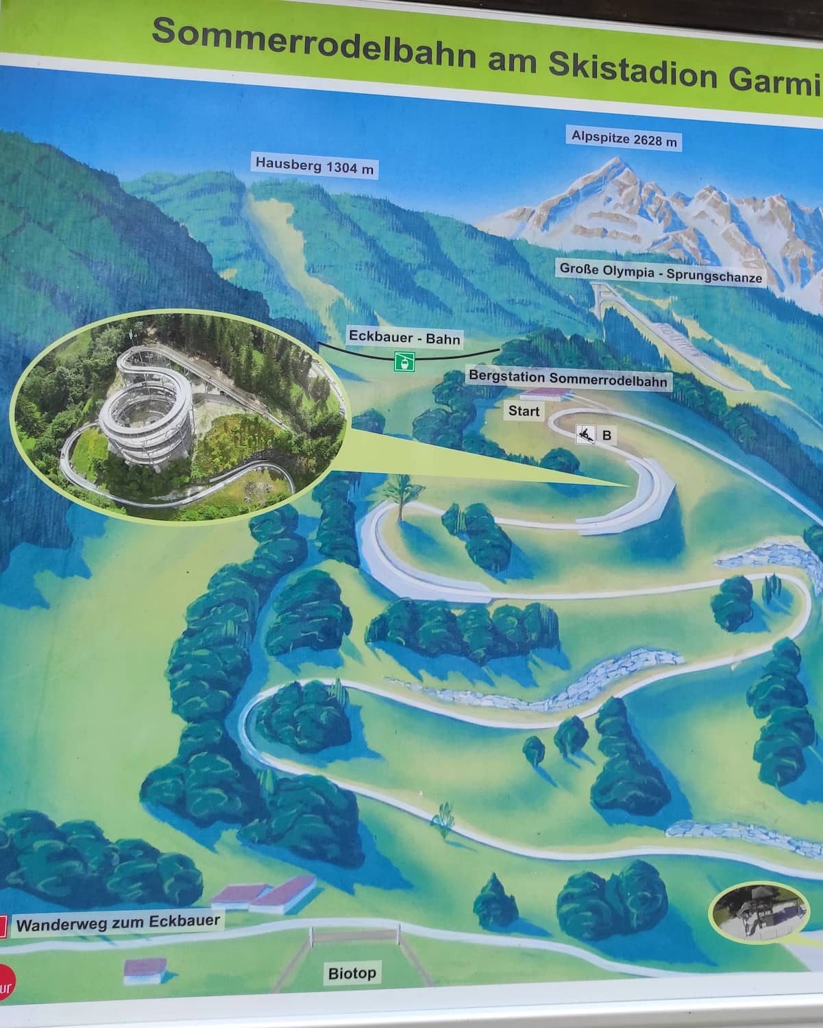 Sommerrodelbahn Garmisch-Partenkirchen