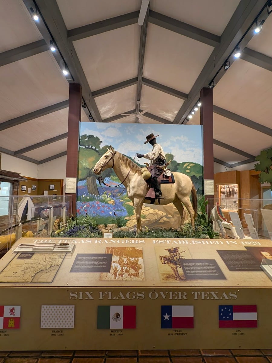 Inside of Texas Ranger Hall of Fame and Museum, Waco, TX